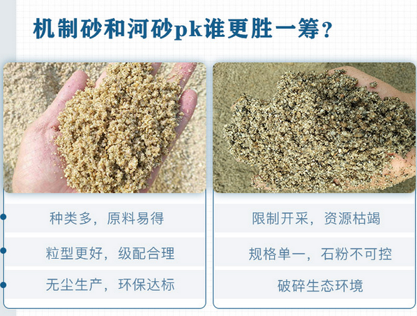 河沙與機(jī)制砂的區(qū)別