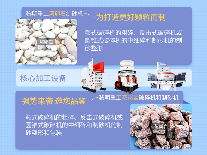 機(jī)制砂全套設(shè)備