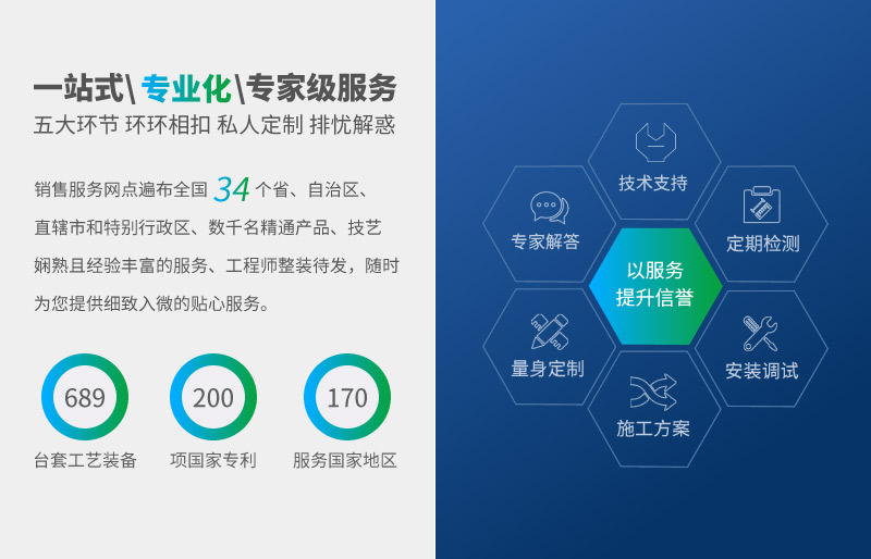 干粉砂漿設(shè)備提供商