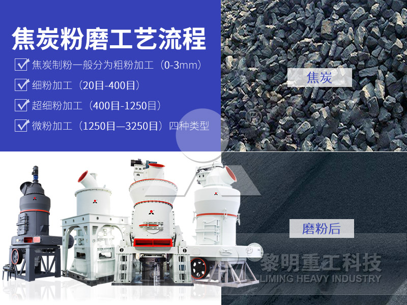 焦炭磨粉