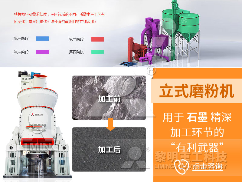 石墨粉磨設(shè)備